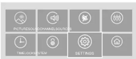 PICTURE SOUND CHANNEL SOURCES TIME LOCK SYSTEM SETTINGS