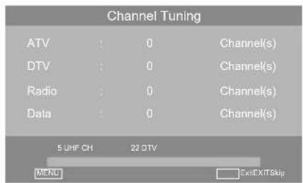 Channel Tuning ATV: 0 Channel(s) DTV: 0 Channel(s) Radio: 0 Channel(s) Data: 0 Channel(s) 5 UHF CH 22 GTV MENU Exit EXIT Skip