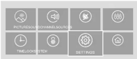 PICTURE SOUND CHANNEL SOURCES TIME LOCK SYSTEM SETTINGS