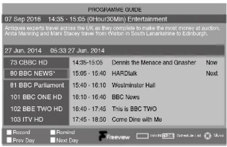PROGRAMME GUIDE 07 Sep 2016 14:35 - 15:05 (0Hour30Min) Entertainment Antiques experts travel across the UK as they compete to make the most money at auction. Ands Manning and Mark Stacey travel from Milton in South Lanarkshire to Edinburgh. 27 Jun. 2014 05:33 27 Jun. 2014 73 CBBC HD 14:35-15:05 Denn…