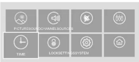 PICTURE SOUND CHANNEL SOURCES TIME LOCK SETTINGS SYSTEM