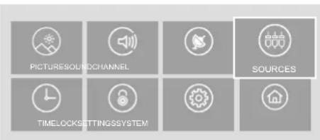 PICTURE SOUND CHANNEL SOURCES TIME LOCK SETTINGS SYSTEM