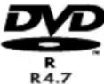 PANASONIC DVD-F84 - User memo: - 4