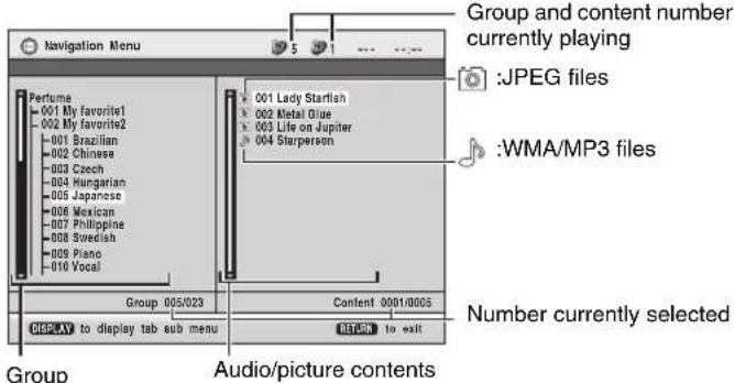 Navigation Menu Group and content number currently playing :JPEG files :WMA/MP3 files Perfume 001 My favorite1 002 My favorite2 001 Brazilian 002 Chinese 003 Czech 004 Hungarian 005 Japanese 006 Mexican 007 Philippine 008 Swedish 009 Piano 010 Vocal Group 005/023 Content 0001/0005 Number currently s…