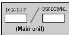 PANASONIC DVD-F84 - Skipping to the next disc tray - 1