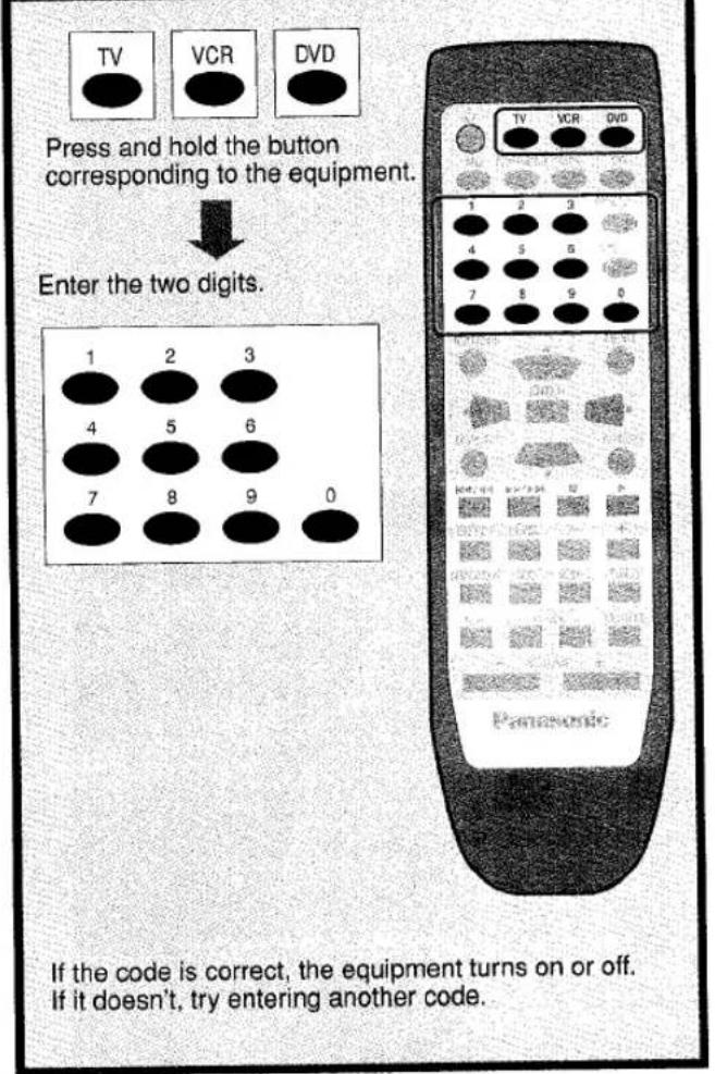 TV VCR DVD Press and hold the button corresponding to the equipment. Enter the two digits. 1 2 3 4 5 6 7 8 9 0 If the code is correct, the equipment turns on or off. If it doesn't, try entering another code. Panasonic