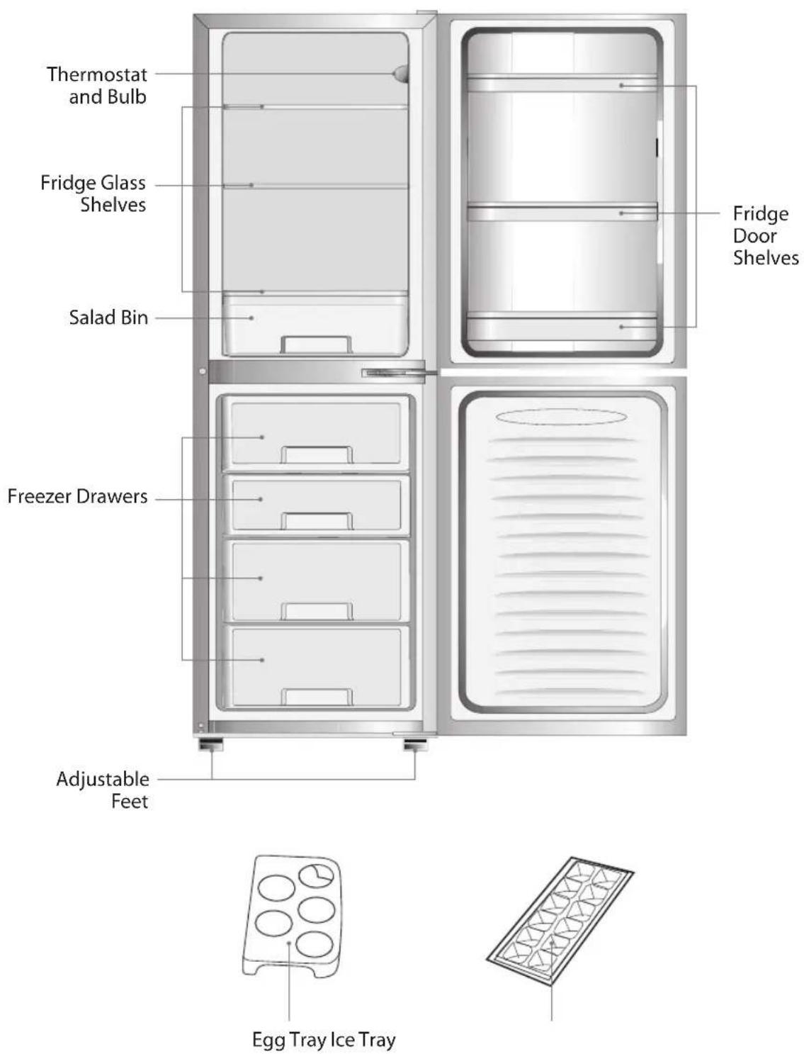 Thermostat and bulb, fridge glass shelves, salad bin, freezer drawers, adjustable feet, fridge door shelves, egg tray, ice tray.