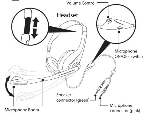 Volume Control Headset Microphone ON/OFF Switch Speaker connector (green) Microphone boom Microphone connector (pink)