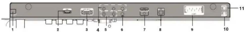 1 2 3 4 5 6 7 8 9 10 11