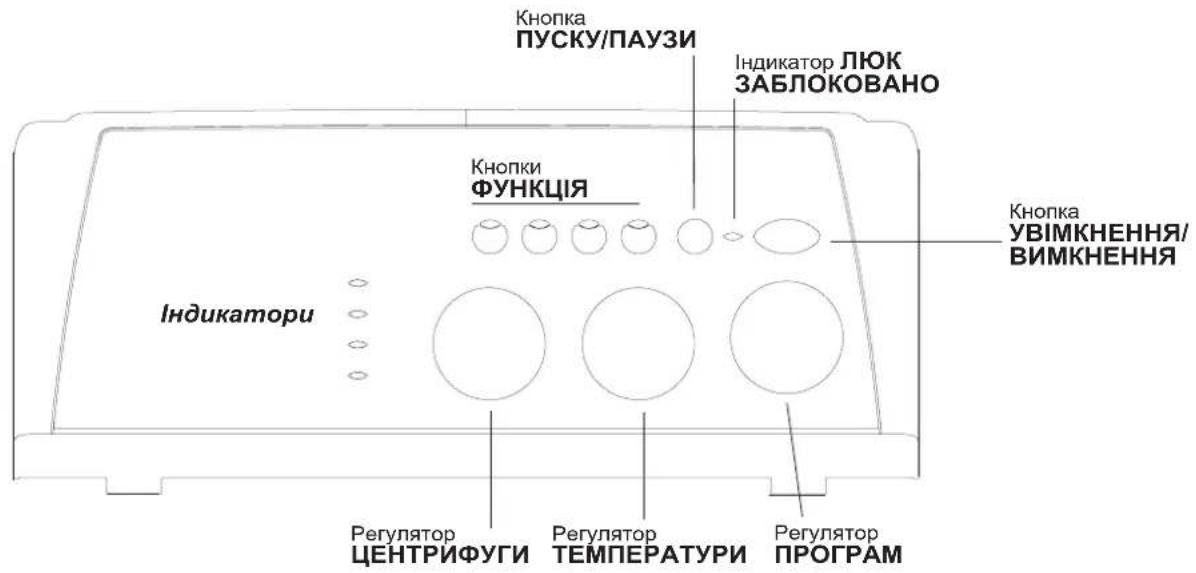 Кнопка ПУСК/ПАУЗА Індикатор БЛОКУВАННЯ ЛЮКА Кнопки ФУНКЦІЯ Індикатори Кнопка УВІМКНЕННЯ/ВИМКНЕННЯ Регулятор ЦЕНТРИФУГИ Регулятор ТЕМПЕРАТУРИ Регулятор ПРОГРАМ