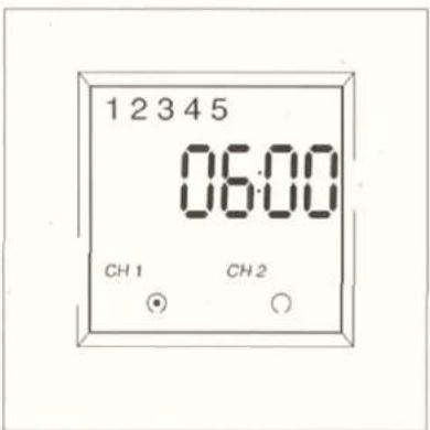 1 2 3 4 5 06:00 CH 1 CH 2
