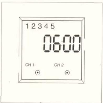 1 2 3 4 5 06:00 CH 1 CH 2