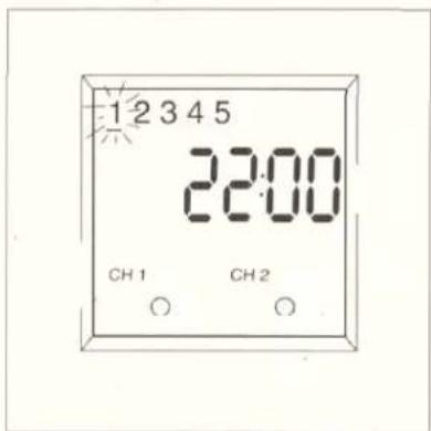 1 2 3 4 5 22:00 CH 1 CH 2