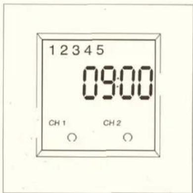 1 2 3 4 5 09:00 CH 1 CH 2