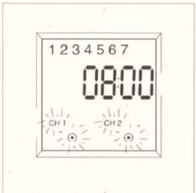 1 2 3 4 5 6 7 08:00 CH1 CH2