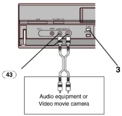 Audio equipment or Video movie camera