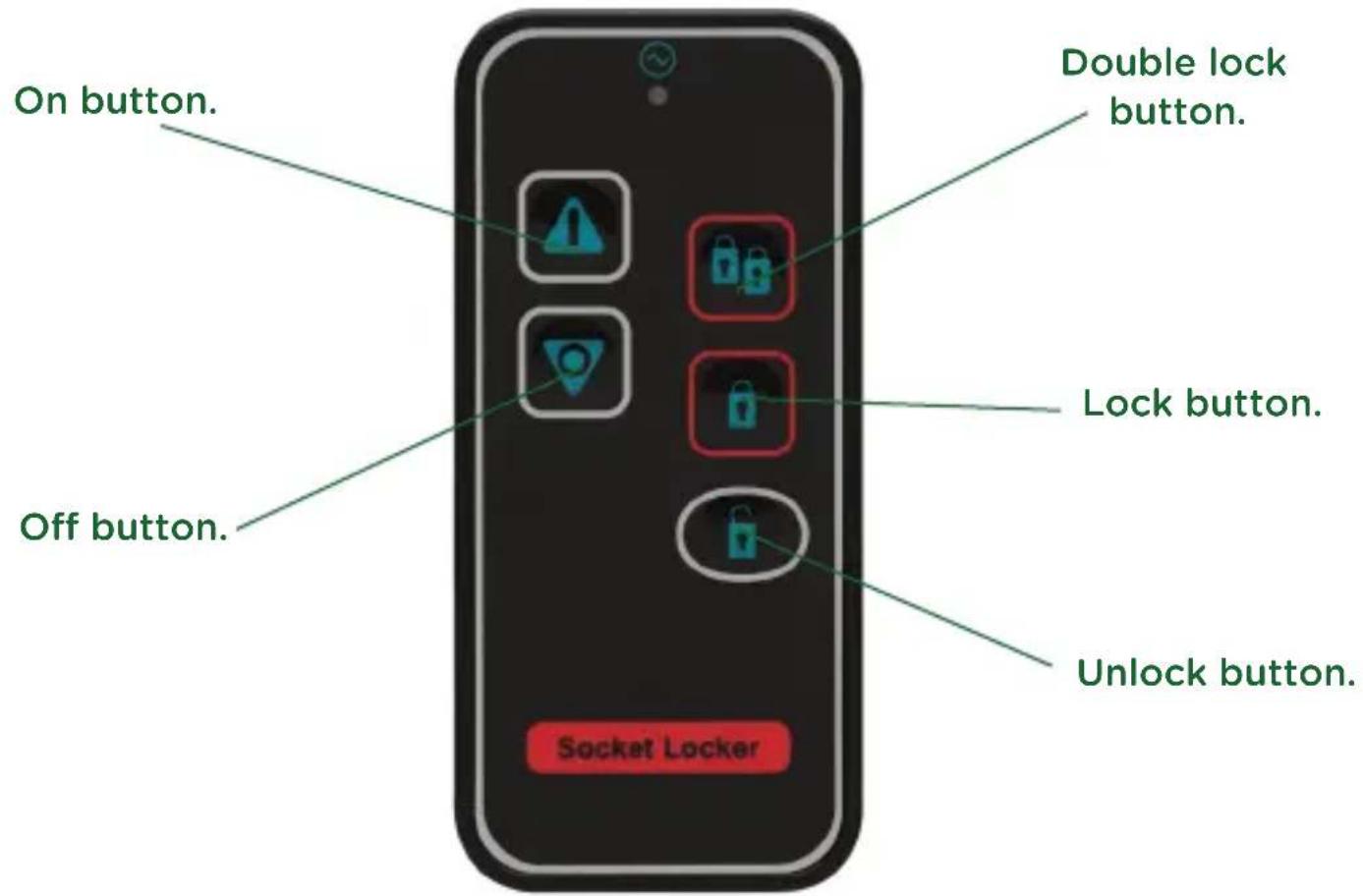 On button. Double lock button. Lock button. Off button. Socket Locker Unlock button.