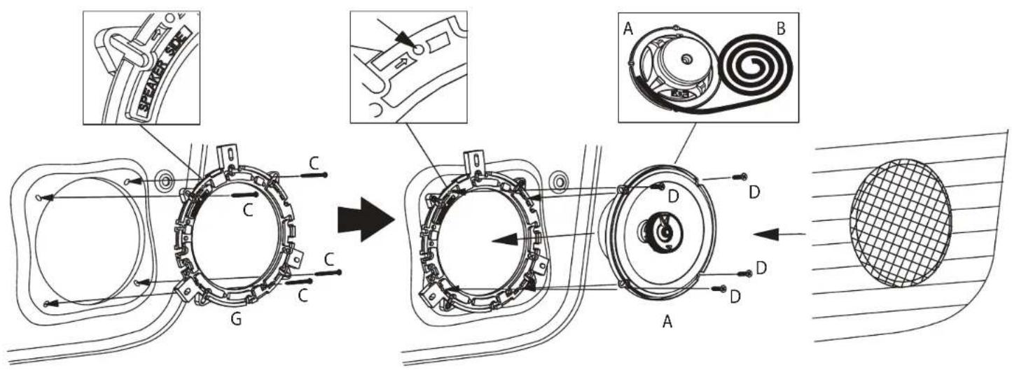 Technical diagram illustrating the assembly of a mechanical component with labeled parts A, B, C, D and a magnified inset showing internal components.