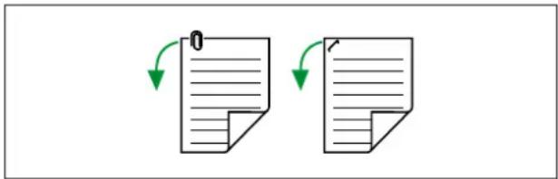 Diagram showing two document pages with green arrows indicating rotation or change in page direction.