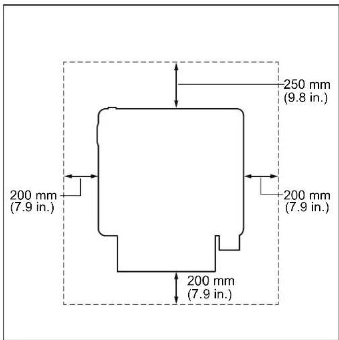 250 mm (9.8 in.) 200 mm (7.9 in.) 200 mm (7.9 in.) 200 mm (7.9 in.)