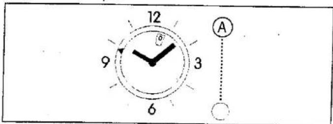 12 9 3 6 A