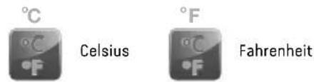 °C Celsius °F Fahrenheit