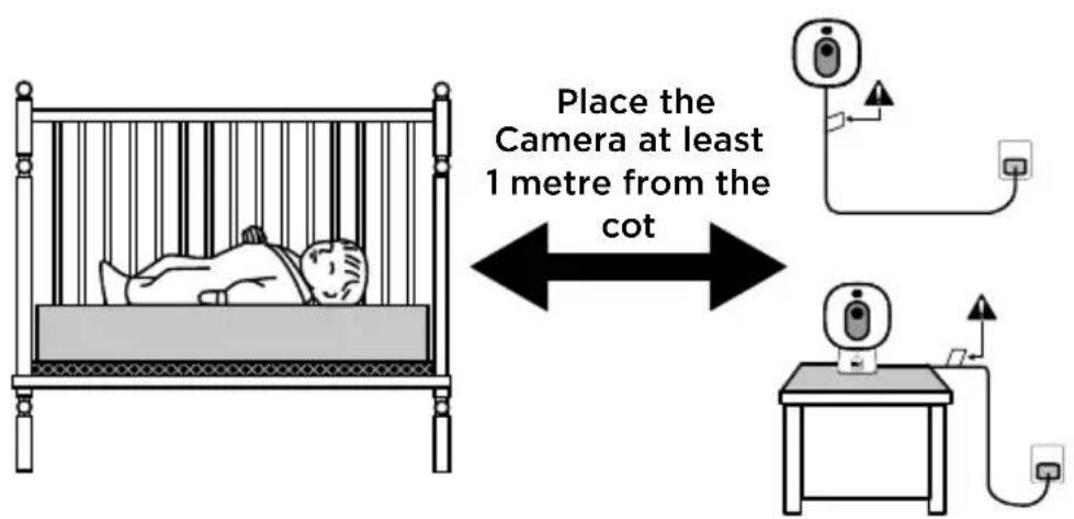 Place the Camera at least 1 metre from the cot