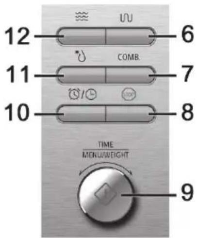 12 U/U 6 COMB. 7 11 10 8 TIME MEN/WEIGHT 9