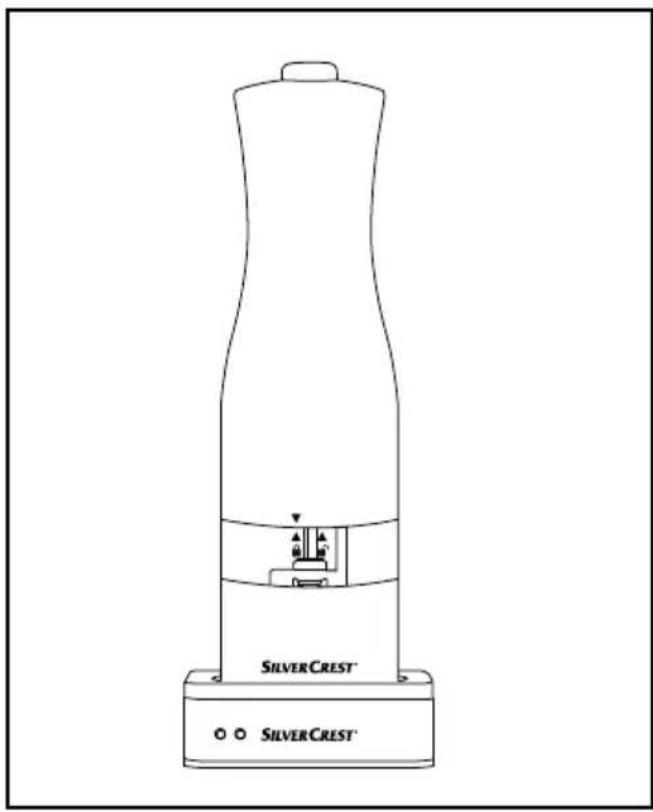 SILVERCREST® SILVERCREST®