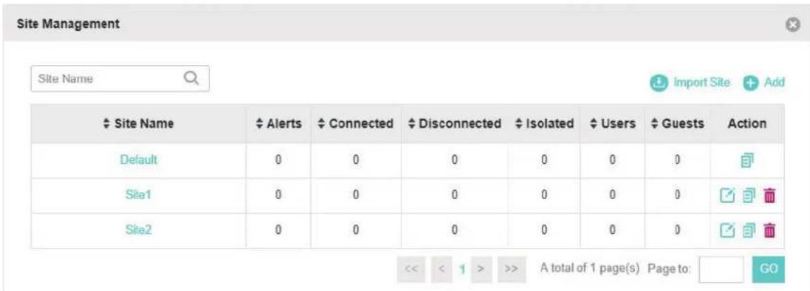 Site Management Site Name Site Name Alerts Connected Disconnected Isolated Users Guests Action Default 0 0 0 0 0 0 Site1 0 0 0 0 0 0 Site2 0 0 0 0 0 0 << < 1 > >> A total of 1 page(s) Page to: GO