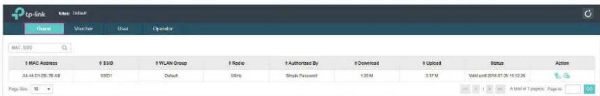 tp-link Notes: Default Guest Voucher User Operator MAC 5000 MAC Address SSD WLAN Group Radio Authorized By Download Upload Status Action A4-44-D1-06.78 AB SSD1 Default 9GHz Simple Password 1.20 M 3.37 M Valid until 2018.07.26 16:12:26 Page Size: 10 A total of T-prokty Pages: 50