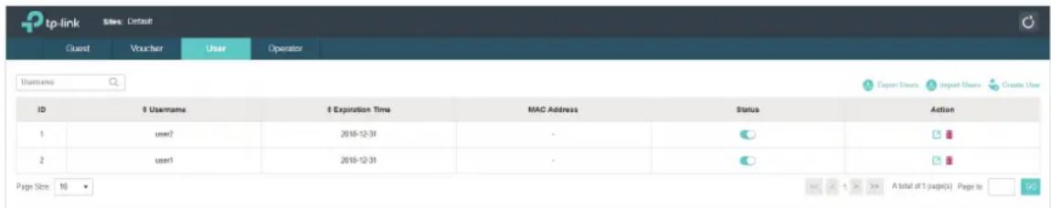 tp-link Site: Default Guest Voucher User Operator Username ID Username Expiration Time MAC Address Status Action 1 user2 2018-12-31 - 2 user1 2018-12-31 - Page Size: 10 A total of 1 page(s) Page to