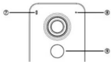 Dahua Technology IPC-K35S - Product Appearance - 3