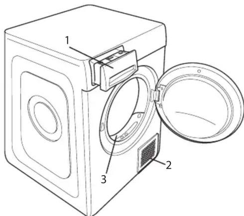 Technical diagram of a washing machine with labeled parts including air vent, fan, and door panel