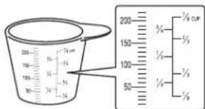 200 150 100 50 200 150 100 50 1/4 CUP 1/4 1/4 1/4 1/4