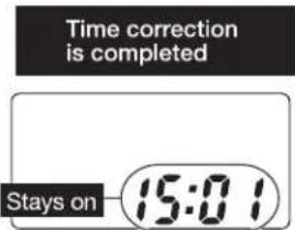 Time correction is completed Stays on 15:01