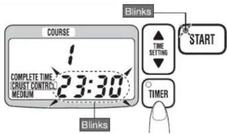 COURSE 1 COMPLETE TIME (CRUST CONTROL) MEDIUM 23:30 Blinks Blinks TIME SETTING START TIMER