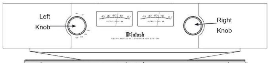 Left Knob 40 -30 -20 -10 0.5 OUTPUT 1000 48 40 -30 -20 -10 0.5 OUTPUT 1000 48 Right Knob MI-Intosh RADIO-WIMULLER LOOPERATION SYSTEM