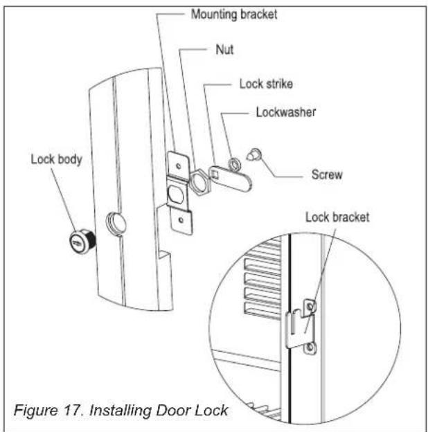 Mounting bracket Nut Lock strike Lockwasher Screw Lock body Lock bracket Figure 17. Installing Door Lock