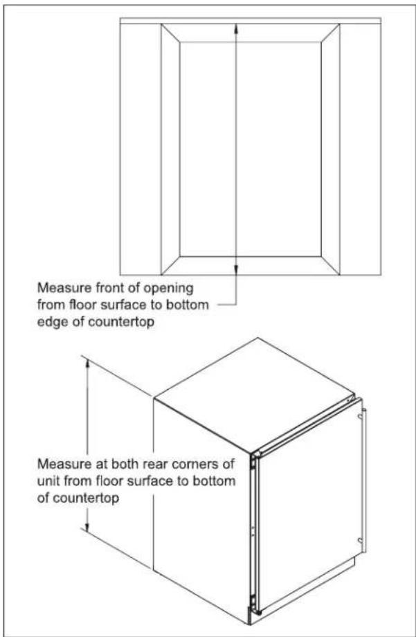Measure front of opening from floor surface to bottom edge of countertop Measure at both rear corners of unit from floor surface to bottom of countertop