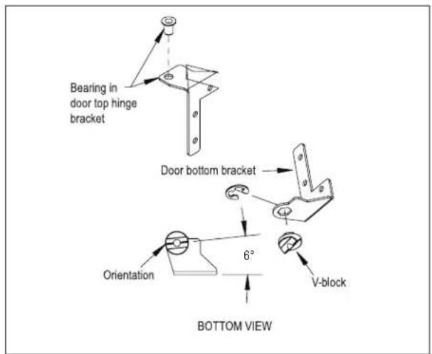 Bearing in door top hinge bracket Door bottom bracket Orientation 6° V-block BOTTOM VIEW