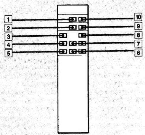 1 2 3 4 5 10 9 8 7 6
