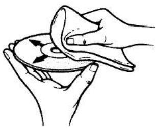 Illustration de mains tenant un objet circulaire avec des flèches indiquant la direction (pas de texte ni de symboles)