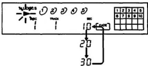 nubscs ① ② ③ ④ ⑤ #pc TRACK sec 10 [FADE] 20 30