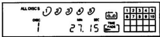ALL DISCS ① ② ③ ④ ⑤ DISC 1 27.15 MIN SEC TIME [0,0] [0,0] [0,0] [0,0] [0,0] [0,0] [0,0] [0,0] [0,0] [0,0] [0,0] [0,0] [0,0] [0,0] [0,0] [0,0] [0,0] [0,0] [0,0] [0,0] [0,0] [0,0] (1) 2 3 4 5 6 7 8 9 10
