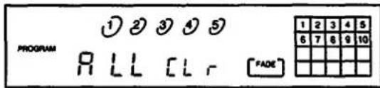 PROGRAM 1 2 3 4 5 R L L C L r [FADE] 1 2 3 4 5 6 7 8 9 10