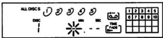 ALL DISCS ① ② ③ ④ ⑤ DISC MIN SEC TIME FADE 1 2 3 4 5 6 7 8 9 10