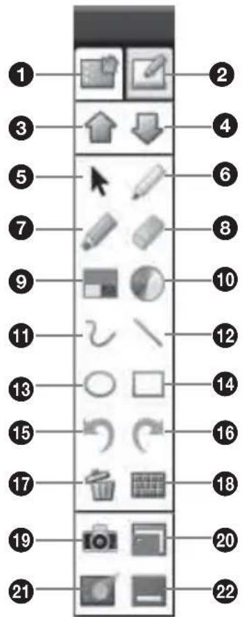 Cropped image of a vertical toolbar with numbered items, likely representing a UI or design tool interface.