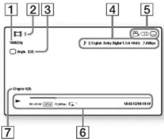 1 2 3 4 5 1000/24p Angle 2(3) J: 2:English Delay Digital 5.1ch 48kHz 7.4Mbps Chapter 4(3) RD:AVDM 1600 1600bps 58x42.5298 58.59 7 6