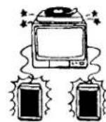 SONY KV-32XBR400 - Cleaning - 1